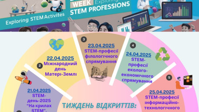 STEM-тиждень – 2025