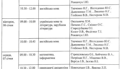 Графік консультацій для учнів 5-11 класів