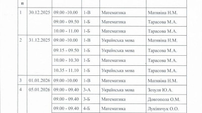 Графік консультацій для учнів 1-4 класів