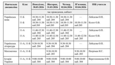 Графік проведення інтенсиву з підготовки до НМТ для учнів 11 класів (30.03 – 03.04.2026р.)