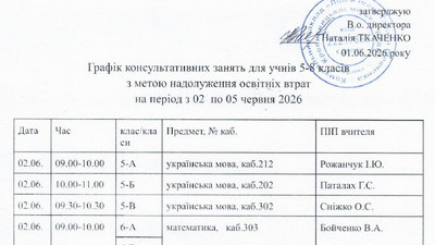 Графік на консультацій для учнів 5-8 класів